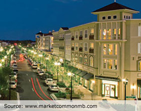 Photo of The Myrtle Beach Market Common at night - source: www.marketcommonmb.com